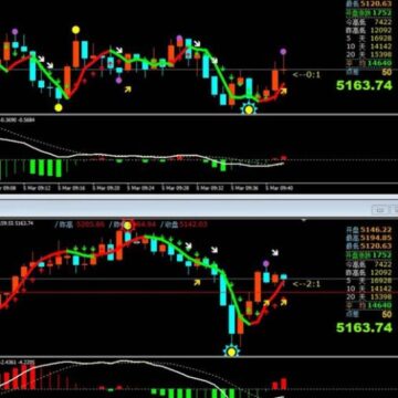 Chintai: Leading the Tokenization of Real-World Assets, Reshaping the New Landscape of Global Finance