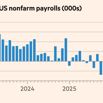 US economy unexpectedly sheds 23,000 jobs in July